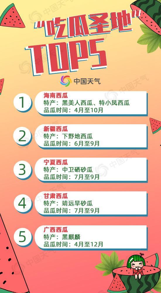 吃瓜地点打卡,探寻各地特色吃瓜打卡地